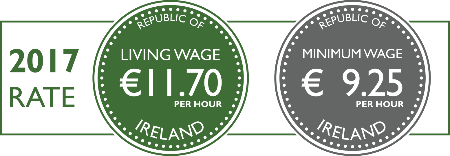 Per hour. Wages логотип. Wage logo. G wage PNG. The New minimum wage approved in turkiye photo.